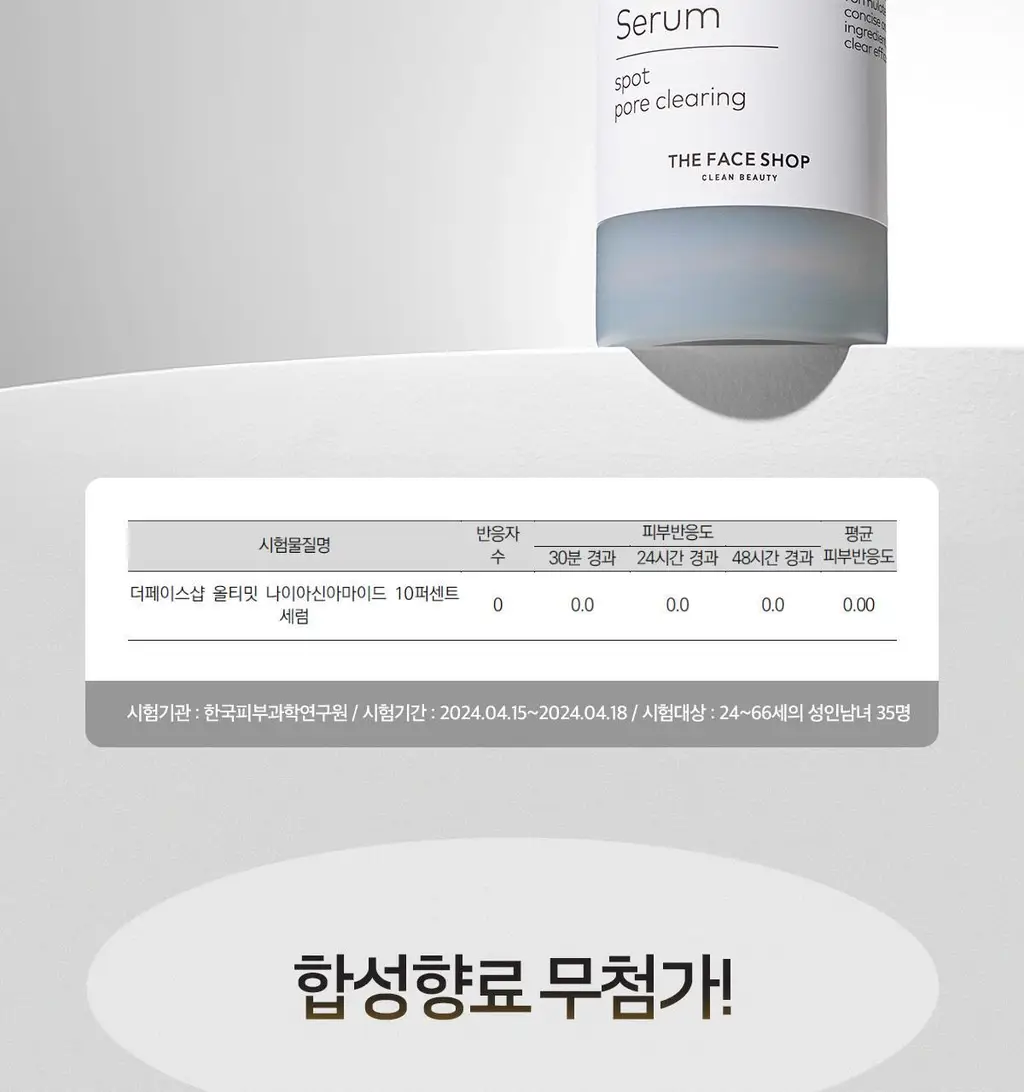 [모공결세럼]더페이스샵 올티밋 나이아신아마이드 10% 세럼 30ml 상세페이지 22